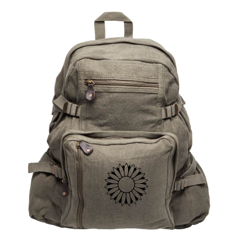 Kate Spade Olive Green Backpack Purse | Green backpacks, Backpack purse,  Kate spade backpack
